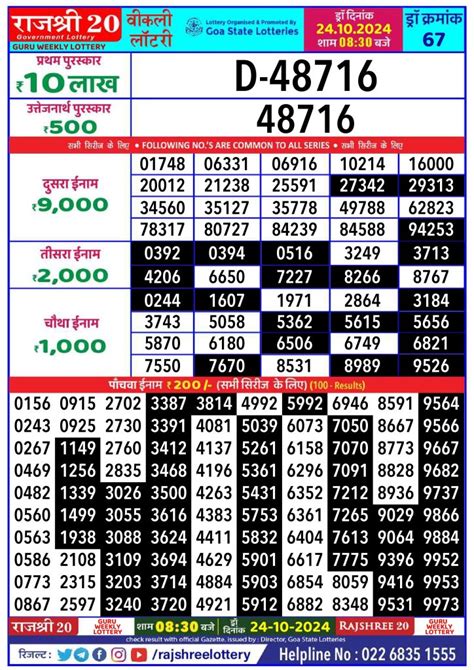 rajshree 20 guru weekly lottery result|Rajshree 20 Guru Weekly lottery Result, 8:30 pm, 21.03.2024.